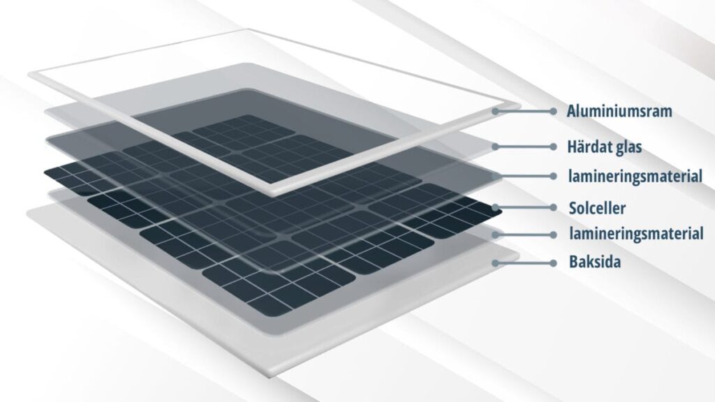 solar panel parts diagram 1200x675 1