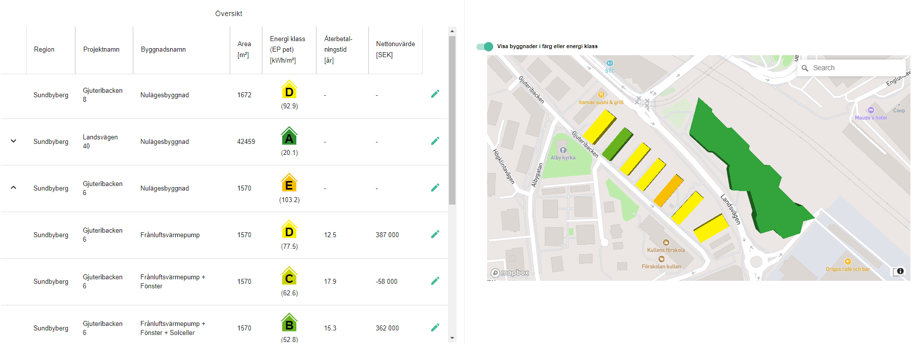 Building Group from Map